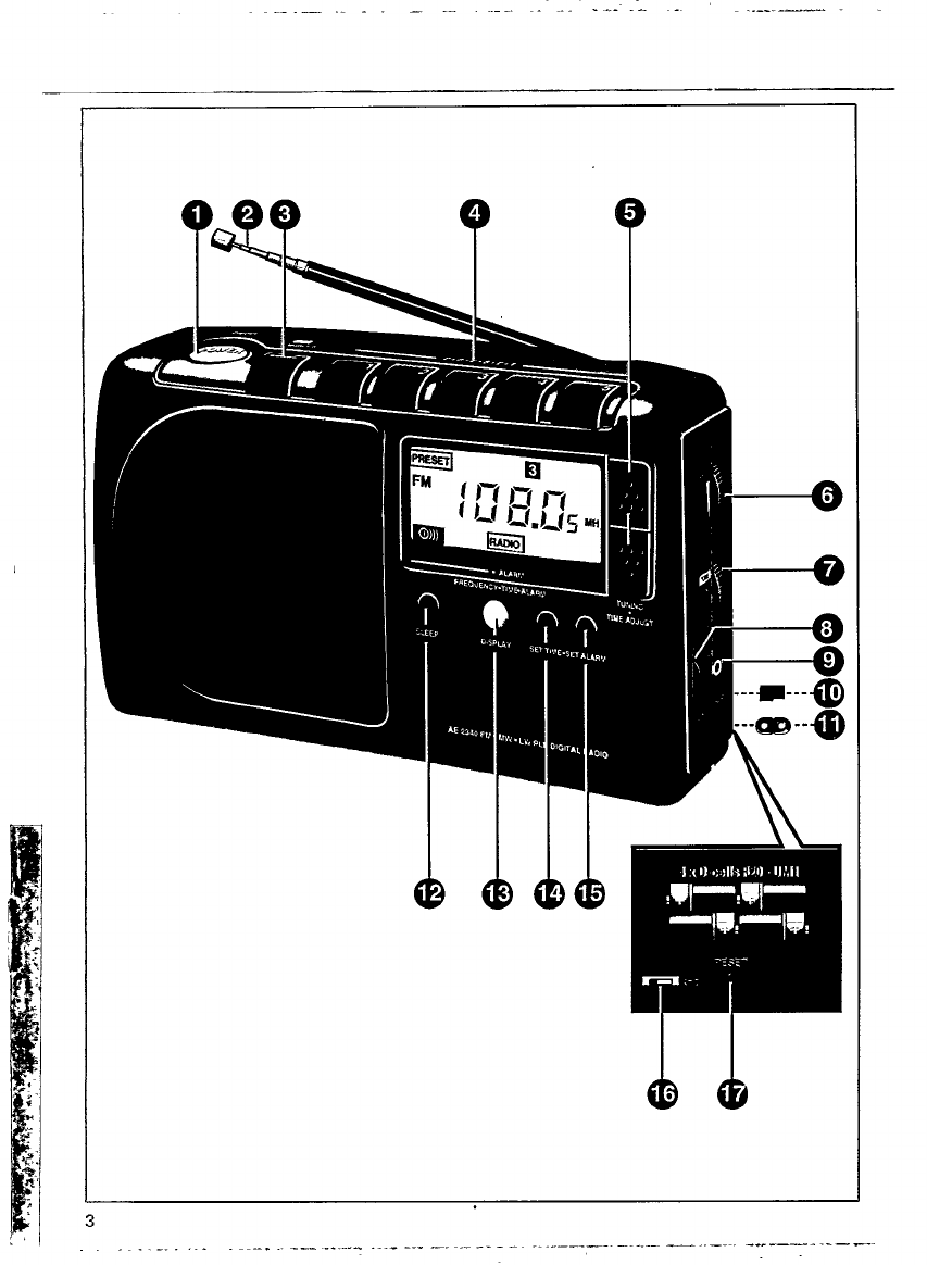 Manual Philips ae 2340 (page 2 of 12) (Dutch)