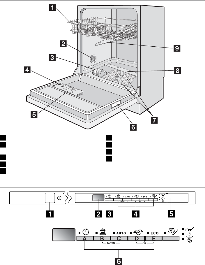 Подключение посудомоечных машин electrolux Manual Electrolux esl 66022 (page 4 of 68) (German, Dutch, French)