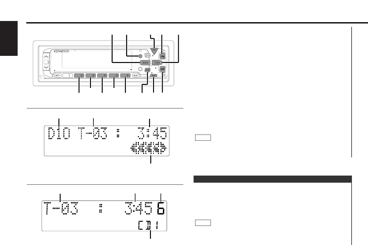 Схемы автомагнитол kenwood