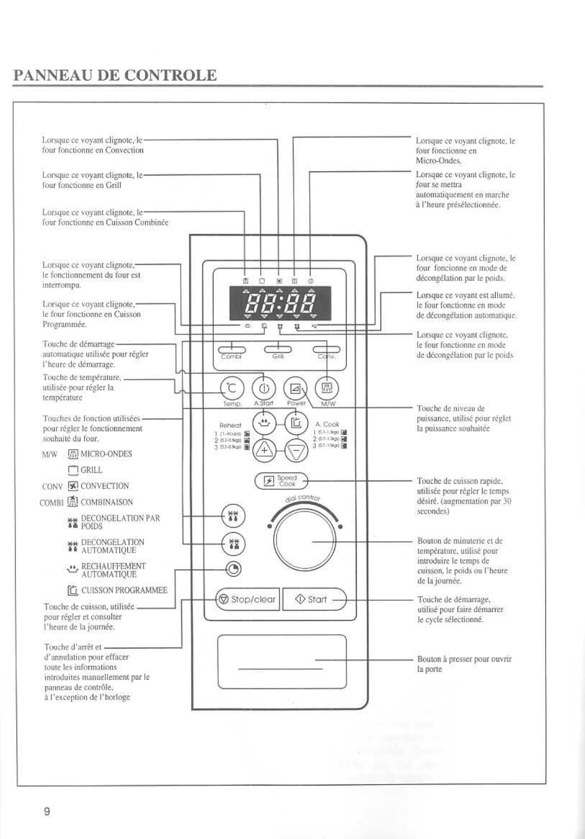 Daewoo KOCP, KOCPB - Схемы и Service Manual - Бытовая техника - Микроволновые печи