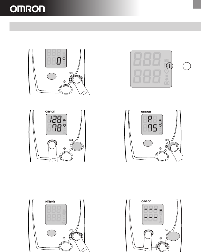 omron mx3 plus accuracy