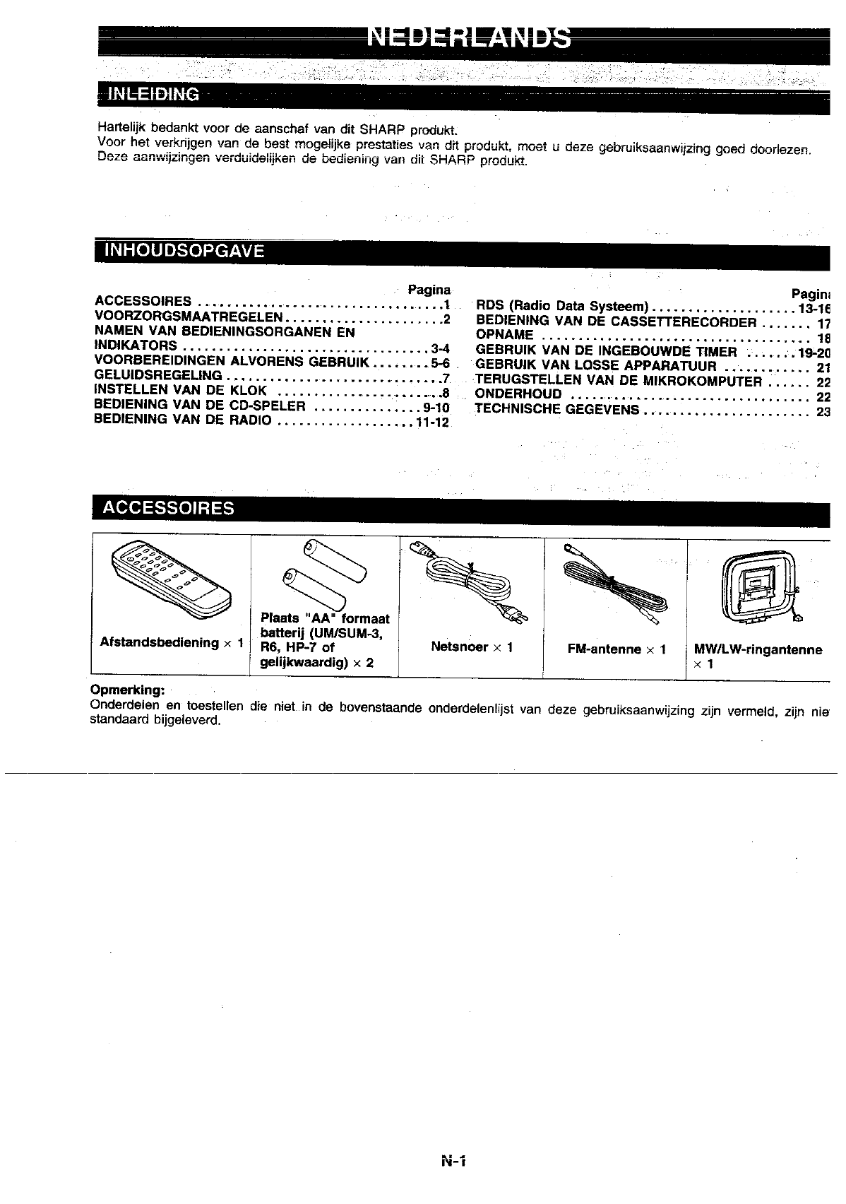 Manual Sharp Xl 515 H Page 2 Of 30 Dutch