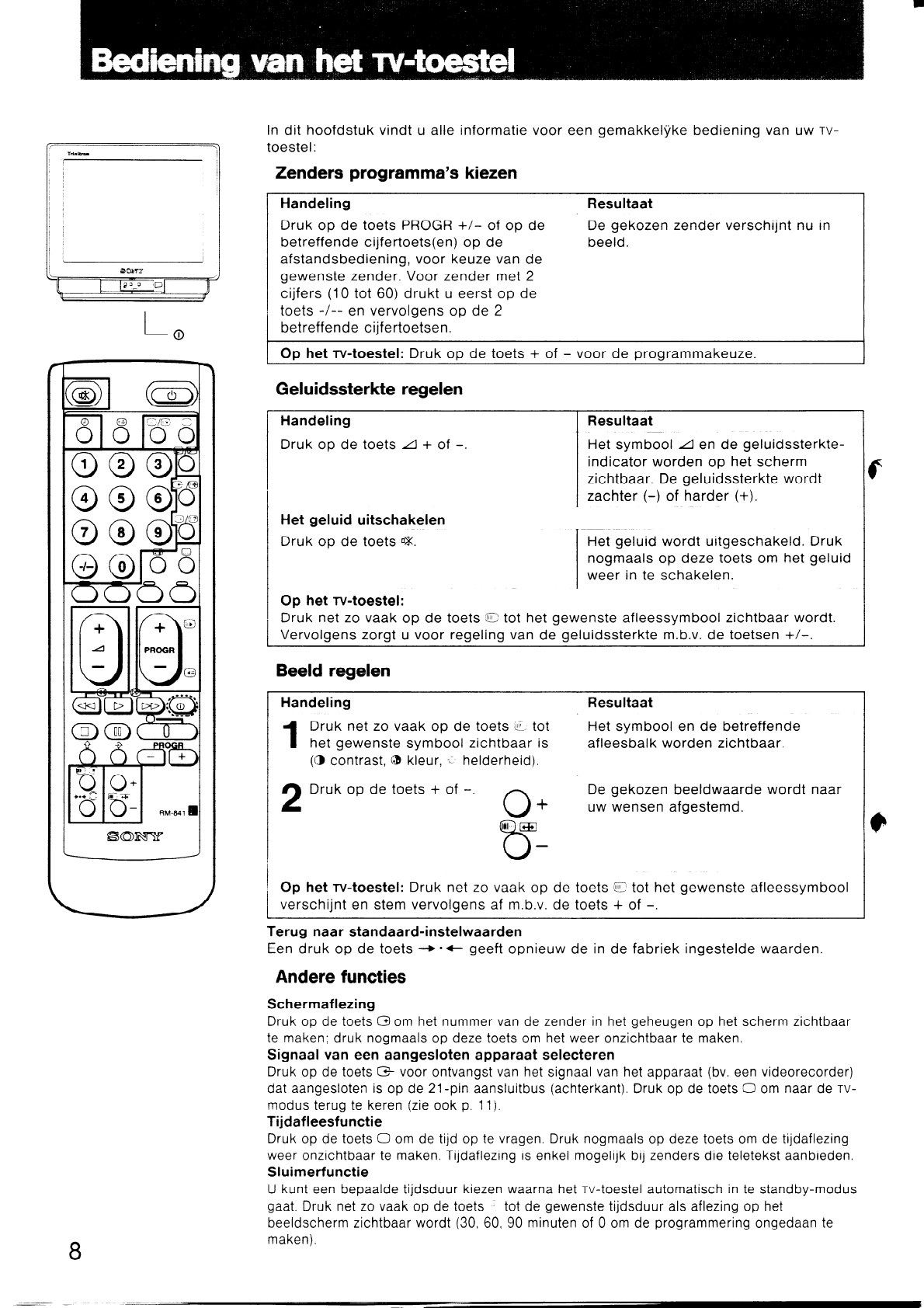 Sony kv m2100k схема