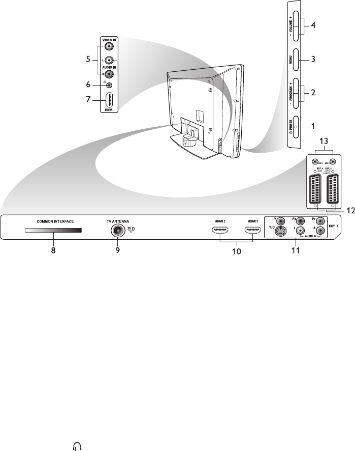 Philips 32pfl5405h схема