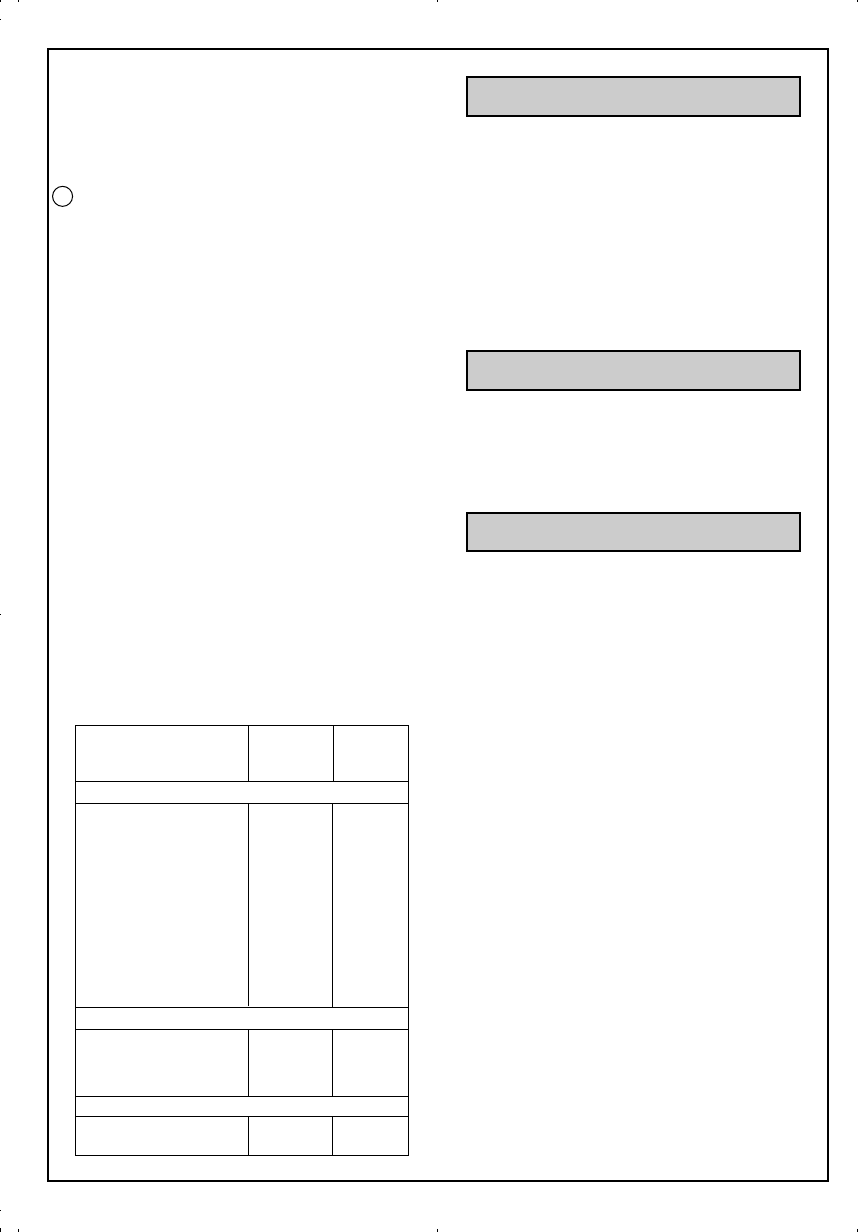 Manual Moulinex Multitrio 300 DJDA (page 4 of 23) (Dutch)