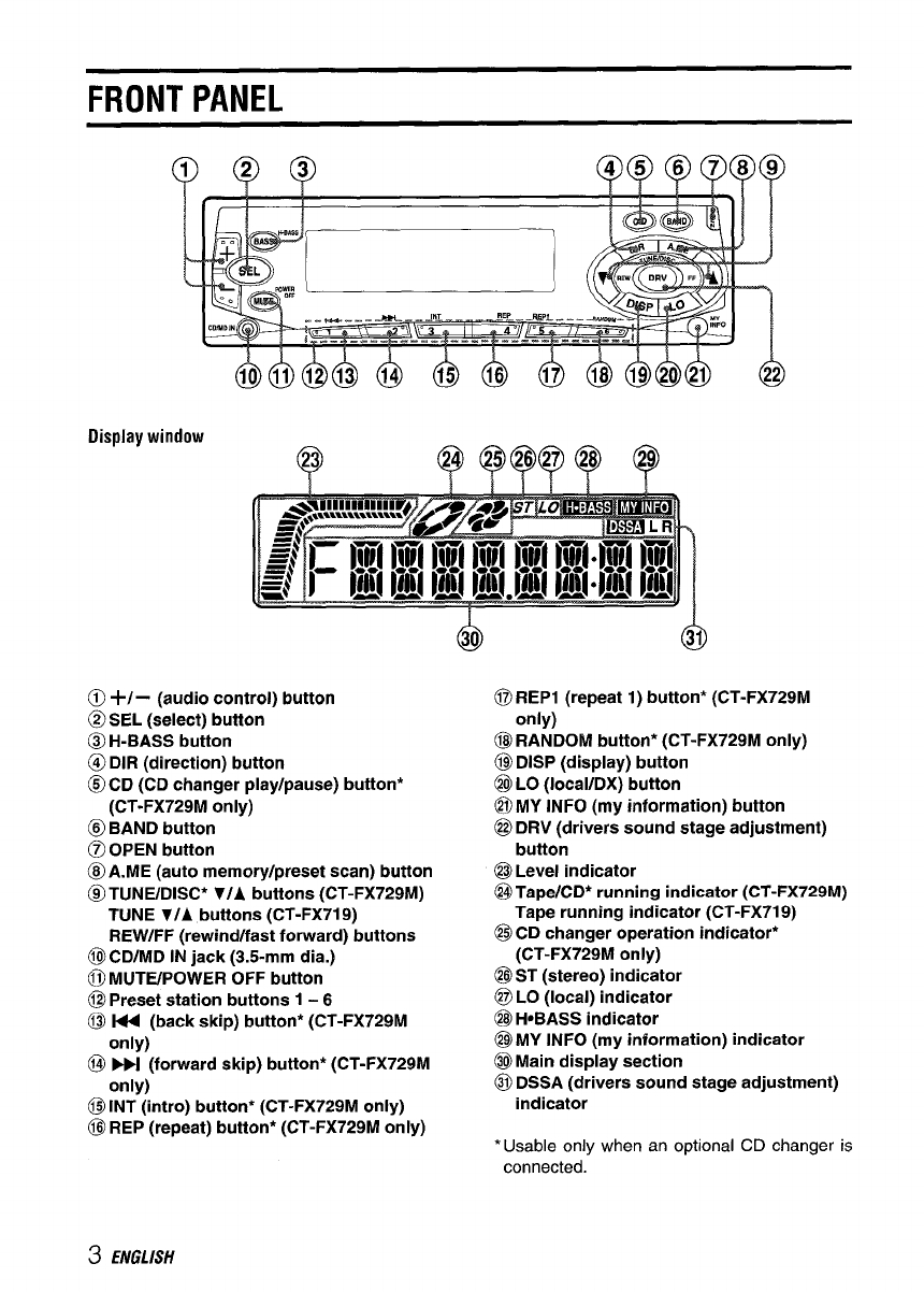 Sanyo fxd rs60m схема