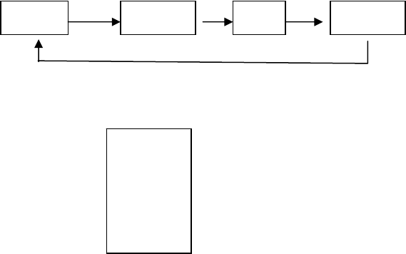 Manual Denver TFD-1501 (page 1 of 10) (English)