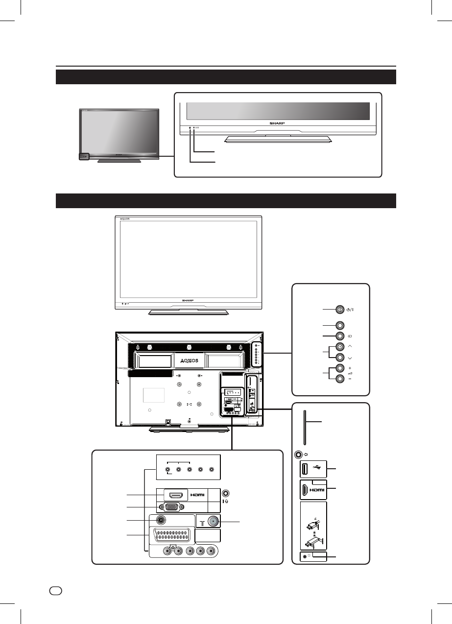 Схема sharp lc 32sh130e