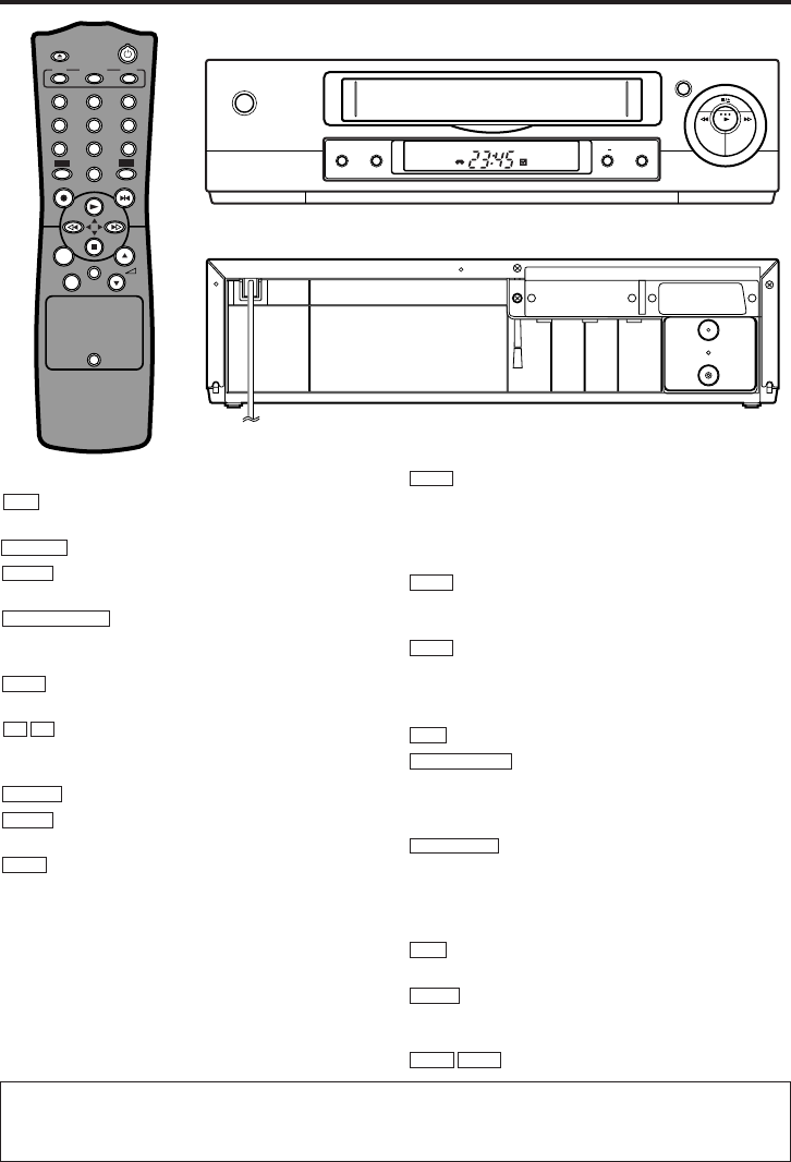 Philips vr874 схема