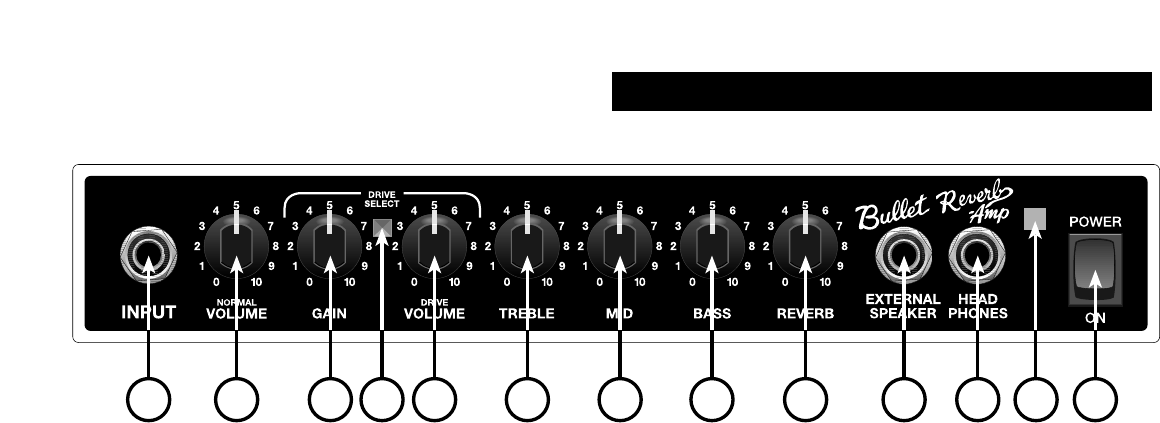 fender bullet reverb amp pr 241