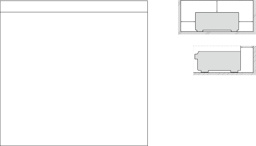 Manual Denon AVR-4520 (page 3 of 227) (English)