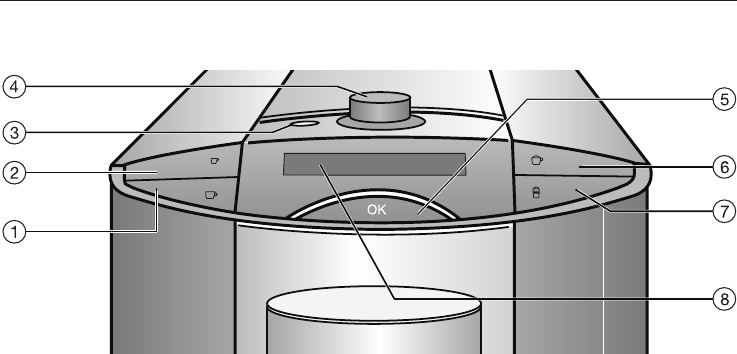 Manual Miele Cm 50 Page 7 Of 84 English