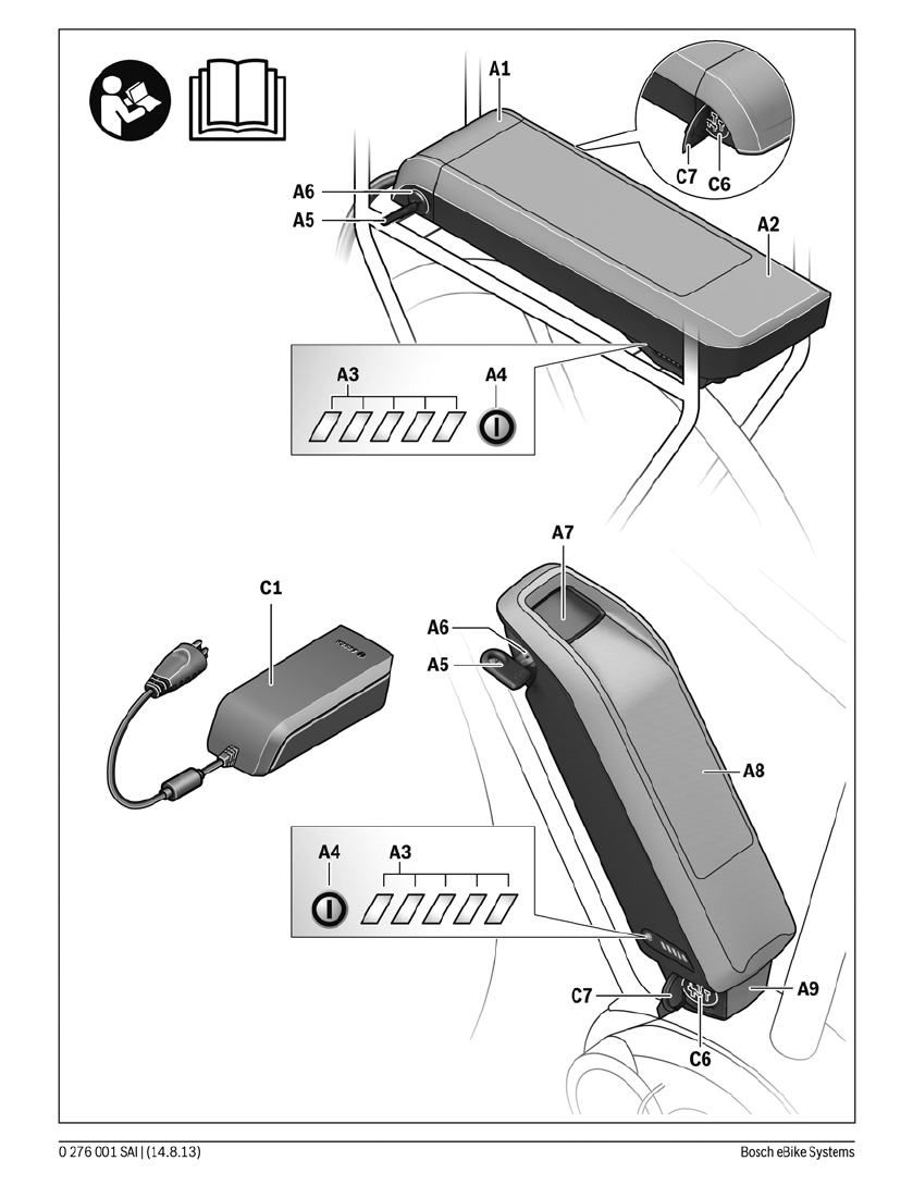 bosch powerpack 400 manual