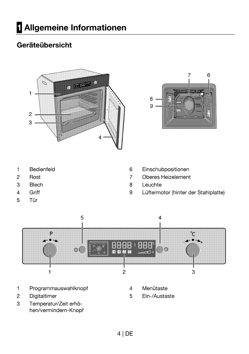 Инструкция по эксплуатации духовой шкаф beko