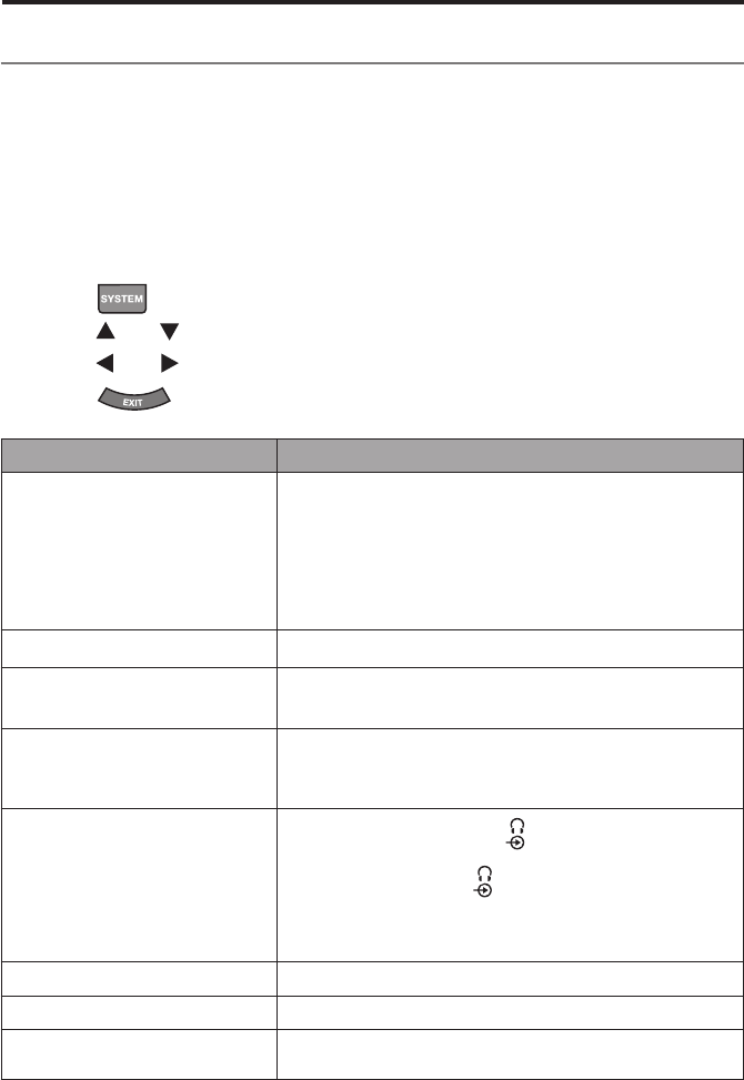 16++ Bose surround sound error cannot find acoustimass information