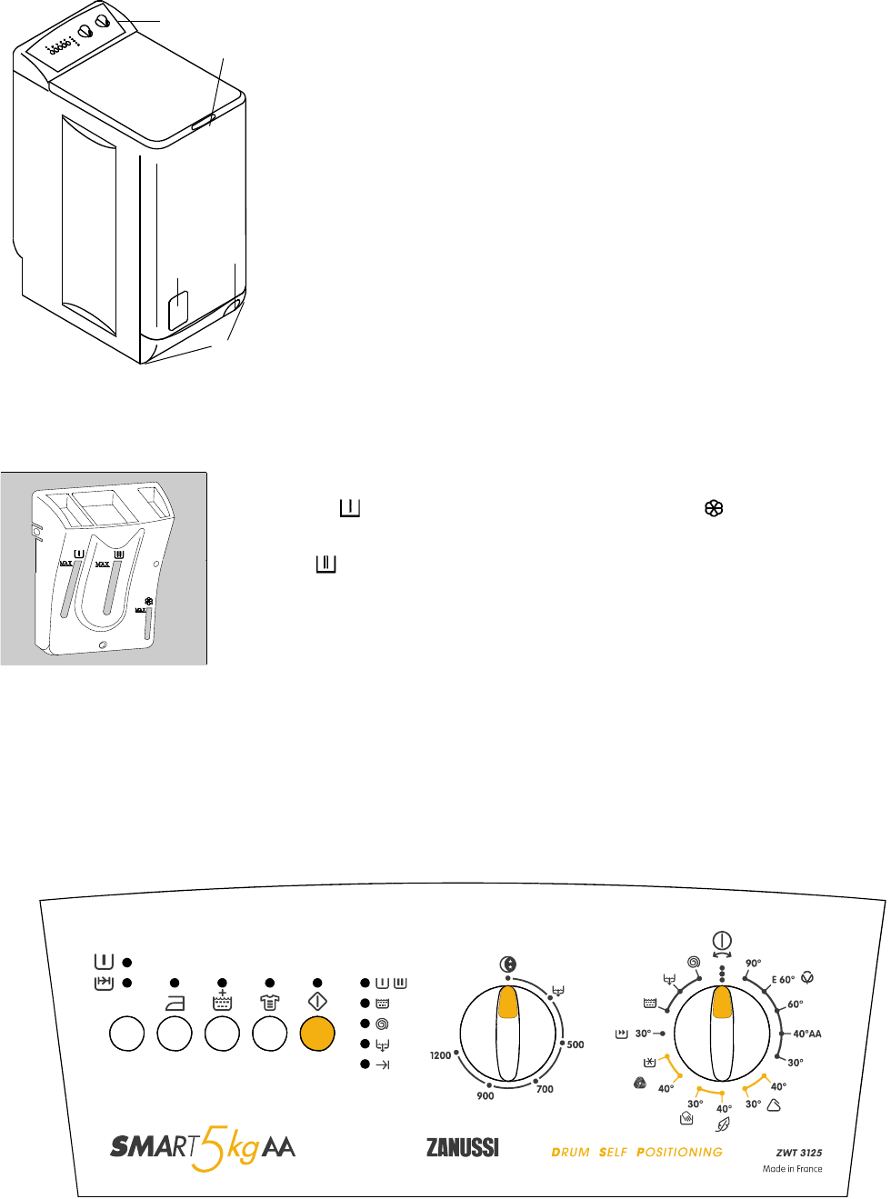 стиральная машина zanussi smart 5 kg отзывы Foto 18