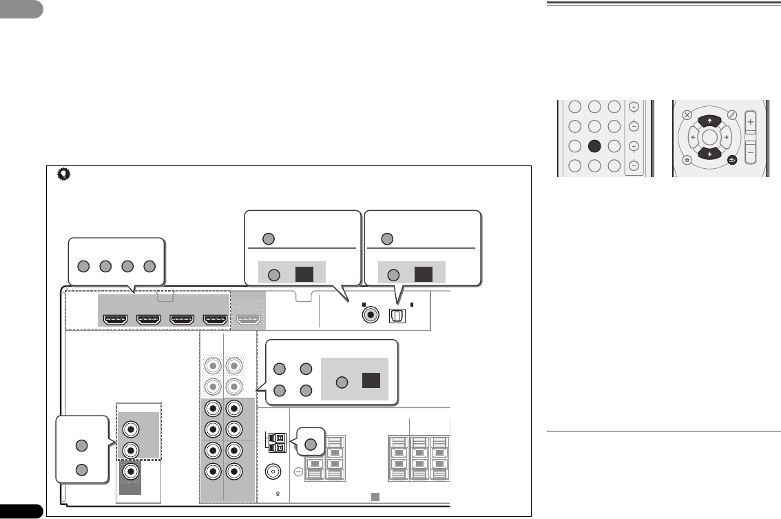 Pioneer vsx 423 схема