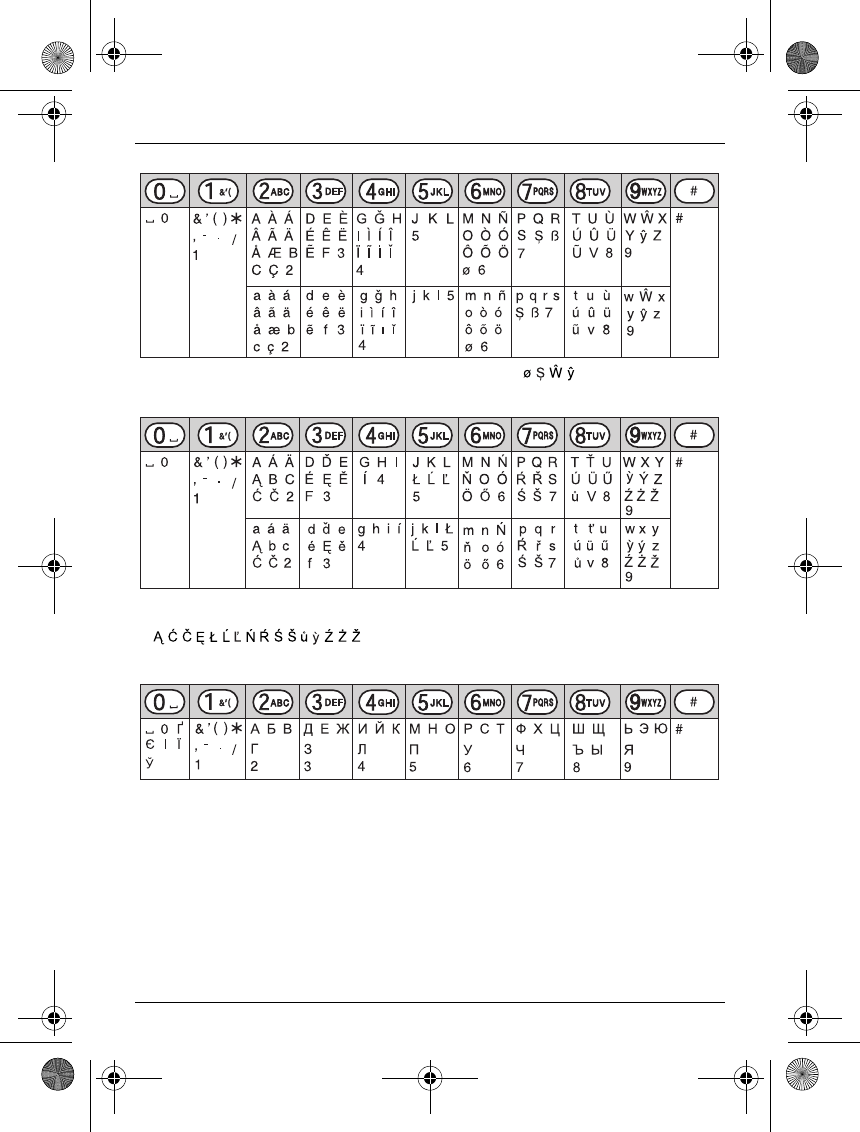 Manual Panasonic Kx Tgb212 Page 25 Of 32 English