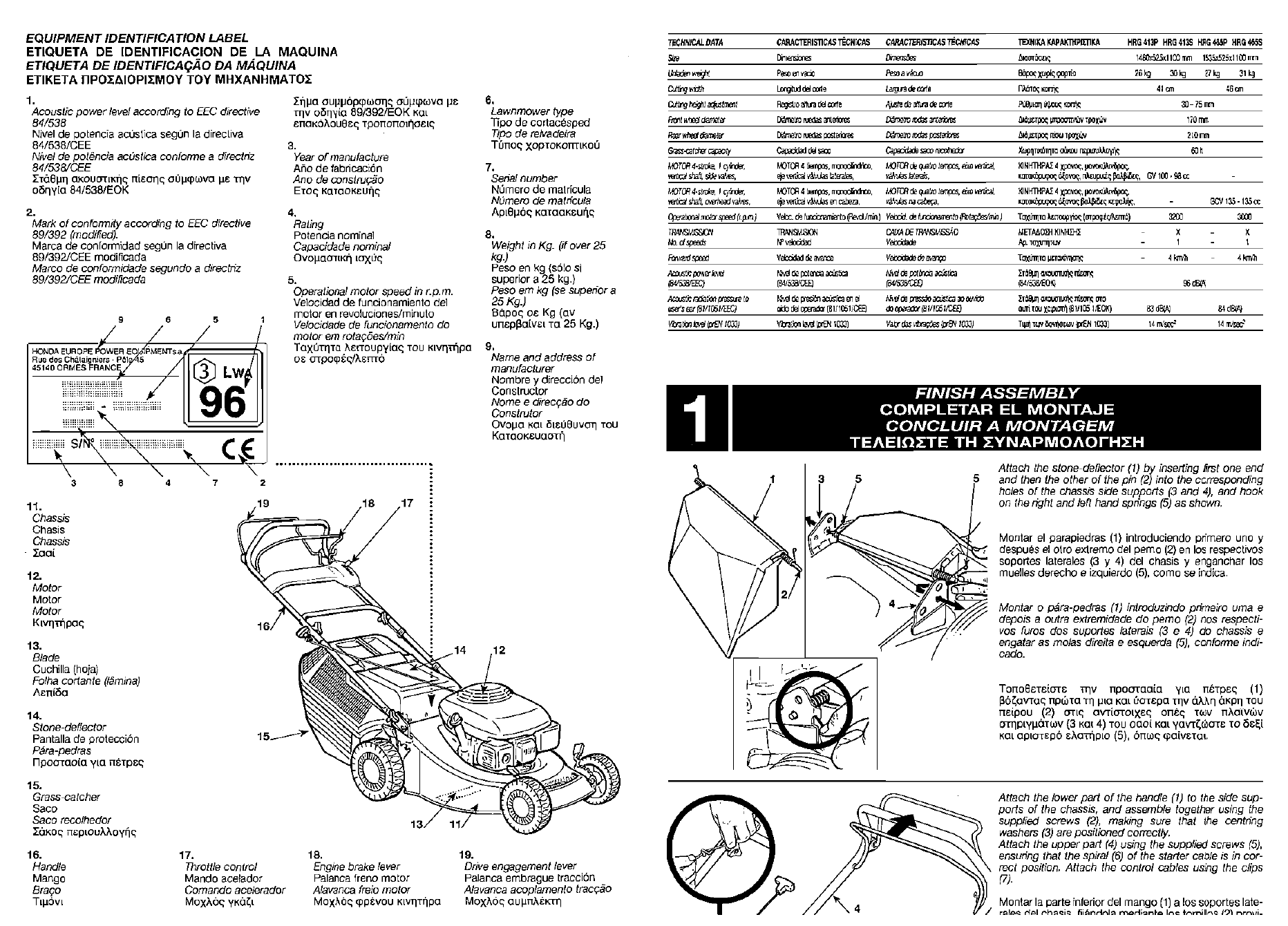 Manual Honda HRG413 (page 1 of 8) (English, Portuguese, Spanish)
