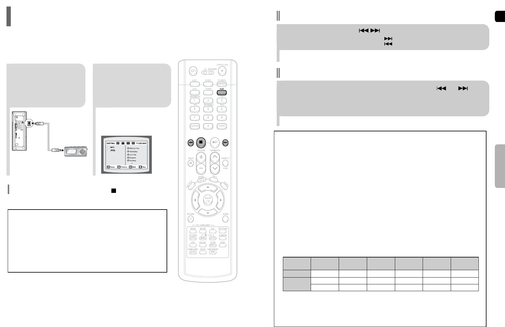 Ht p1200. Samsung HT-p1200. Домашний кинотеатр Samsung HT-p1200. Samsung HT p1200 аудиопровода. Схемы домашнего кинотеатра Samsung HT-x30.