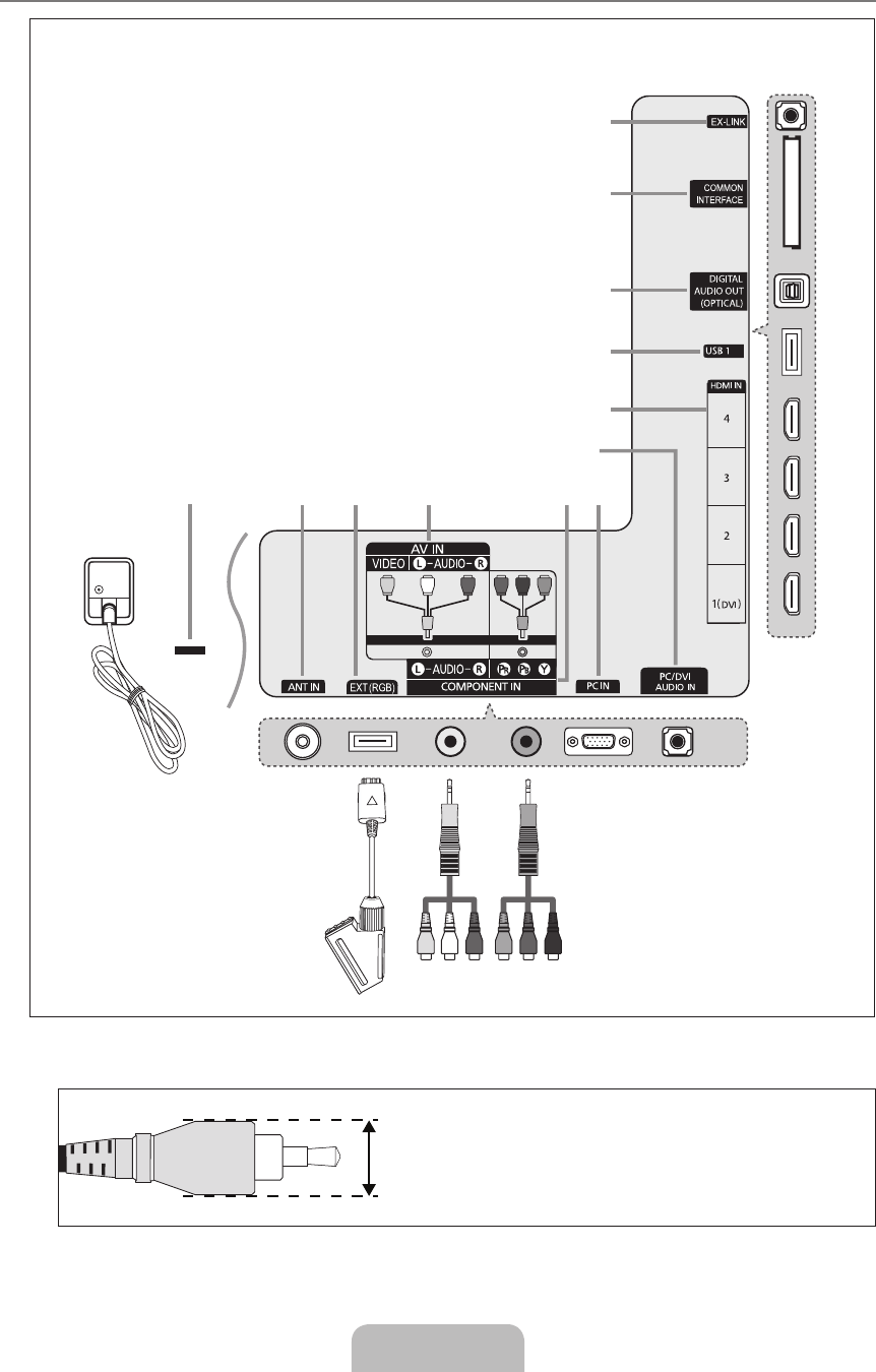 Manual Samsung Ue 32b6000 Page 1 Of 494 English German Dutch French Italian Portuguese Turkish Spanish